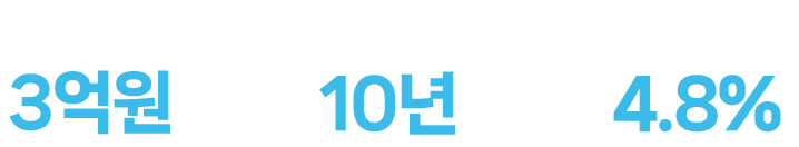 신용영향 없는 한도확인